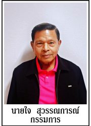 LINE_ALBUM_รูปกรรมการ 2568_250306_2